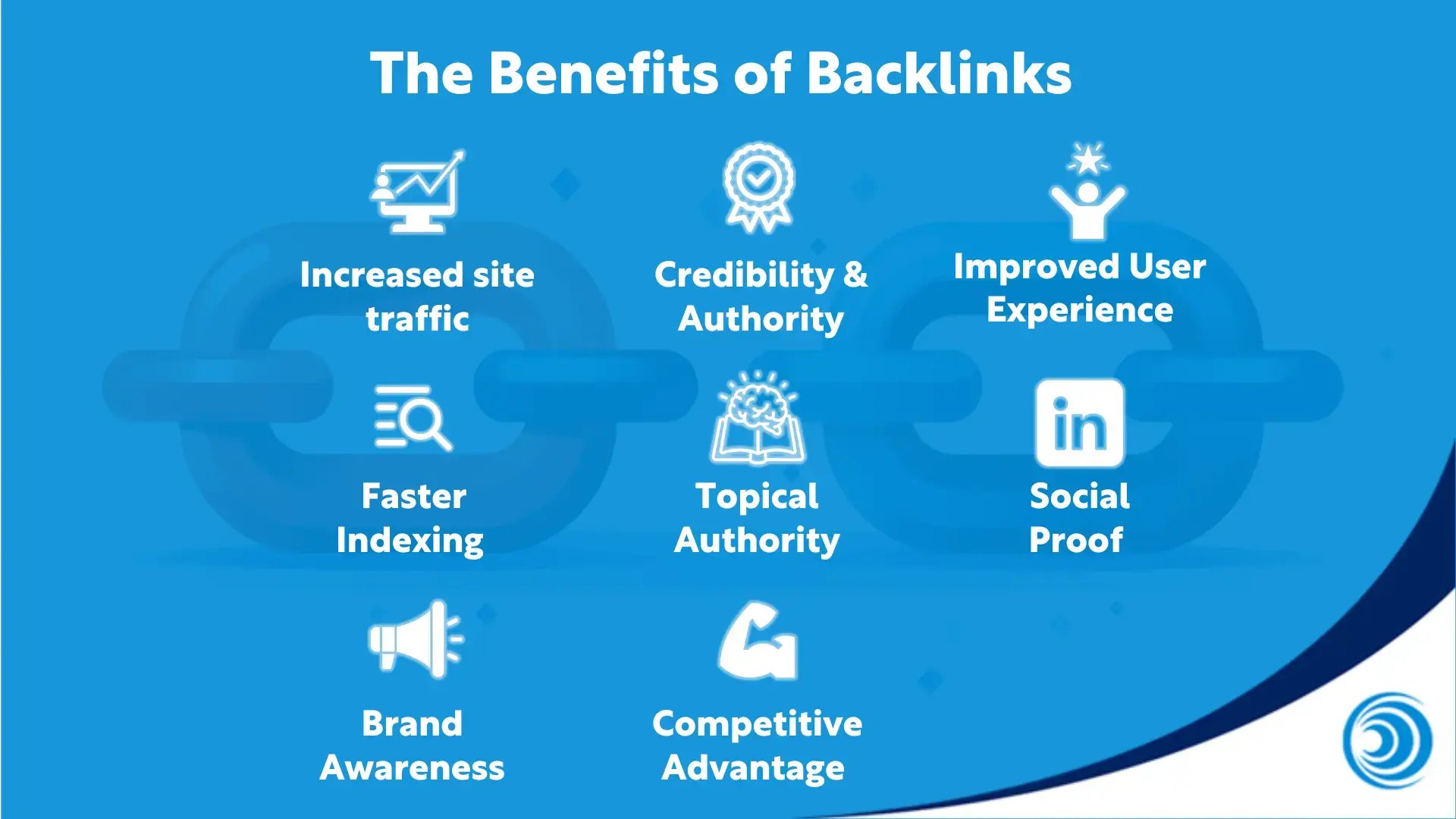 BTM Backlinks internal image 2