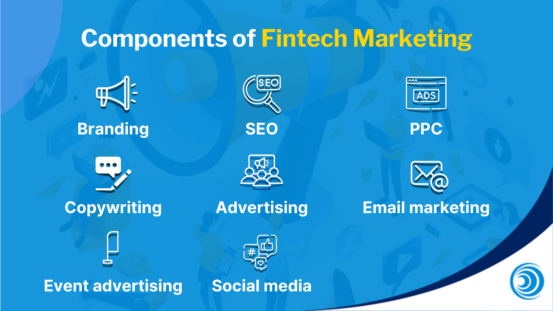 Components of Fintech Marketing