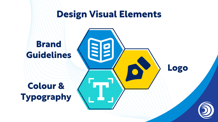 Design visual elements (1)