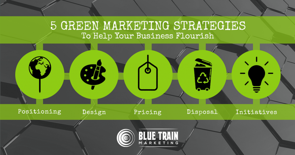 case study of green marketing
